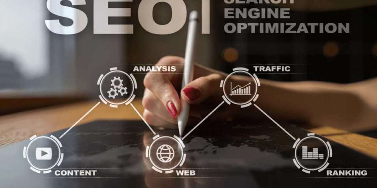 The World Of SEO