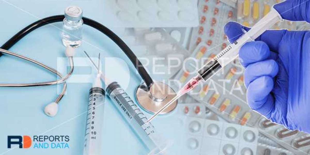 Cell Therapy Lab Market Size, Revenue Share, Major Players, Growth Analysis, and Forecast, 2022–2027